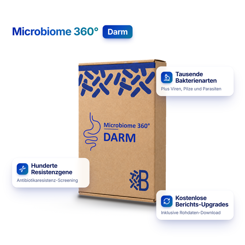 Microbiome 360° Darmflora-Analyse