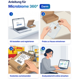 Microbiome 360° Darmflora-Analyse