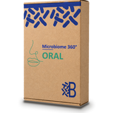 Mikrobiome 360° Mund-Flora Analyse